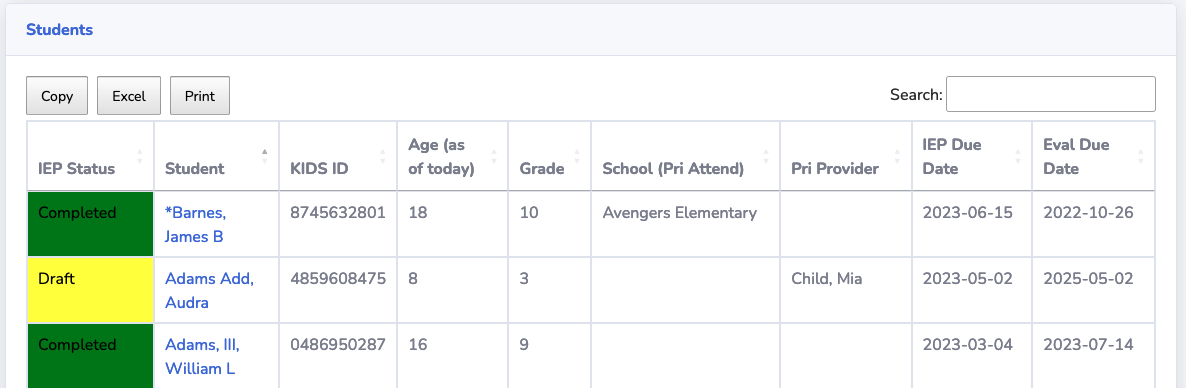 Dashboard Report